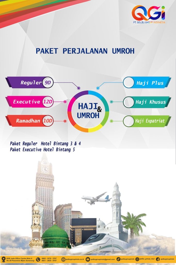 Kelengkapan Umroh Terbaru untuk Perjalanan Spiritual Anda