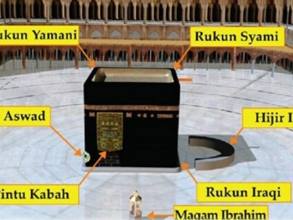 Temukan Pengalaman Spiritual di Rukun Yamani