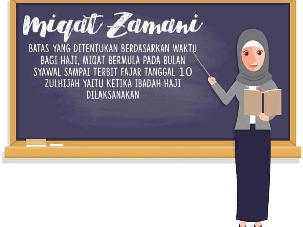 Arti Kata Zamani: Makna, Asal Usul, dan Penggunaannya